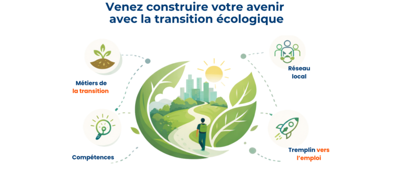 CAMPUS VERT DEMAIN